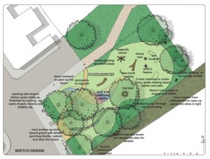 Plan for a new small park near Clapham Junction