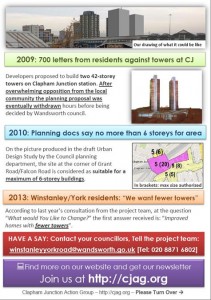 Council’s plan for a Cluster of High Towers